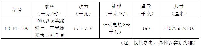 紅薯粉條加工設(shè)備區(qū)別參數(shù) 紅薯粉條加工設(shè)備區(qū)別參數(shù)